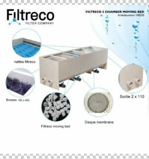 Filtre filtreco 5 chambres